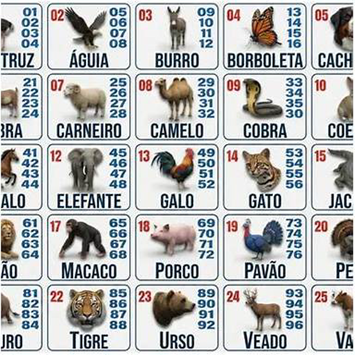 animais jogo do bicho numeros